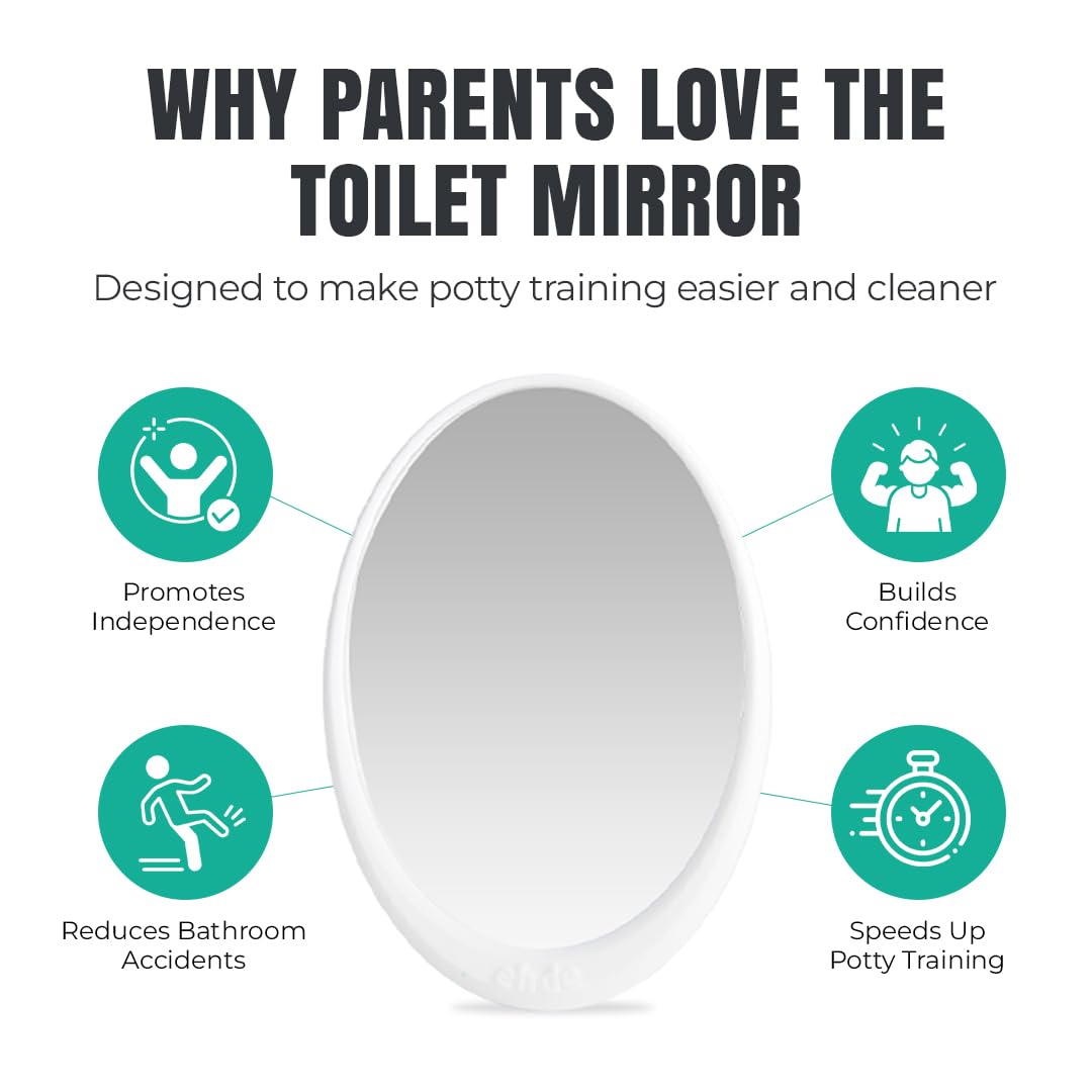 Toilet Mirror for Wiping & Potty Training – Helps Kids Learn to Wipe Independently – Shatterproof Acrylic, Easy Install, Fits All Toilets – Great for Toddlers, Special Needs, Seniors & Postpartum Care