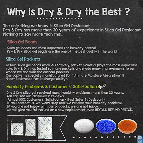 Premium Humidity Indicator Cards - 20 Pack, Reusable, 10-60% RH