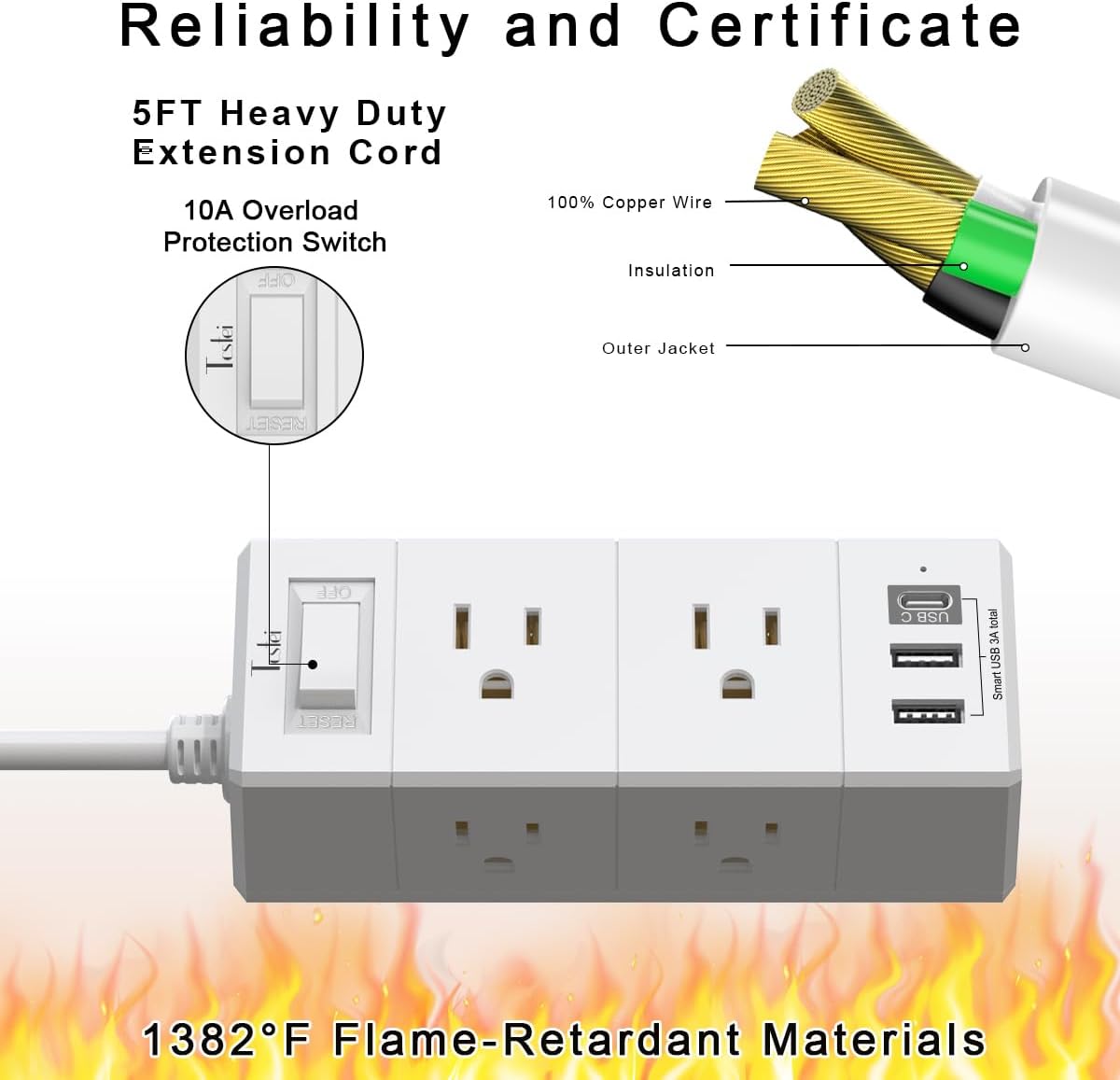 Tcstei 5Ft Outlet Extender Power Strip - Flat Plug Extension Cord with 6 Outlets & 3 USB Ports, White