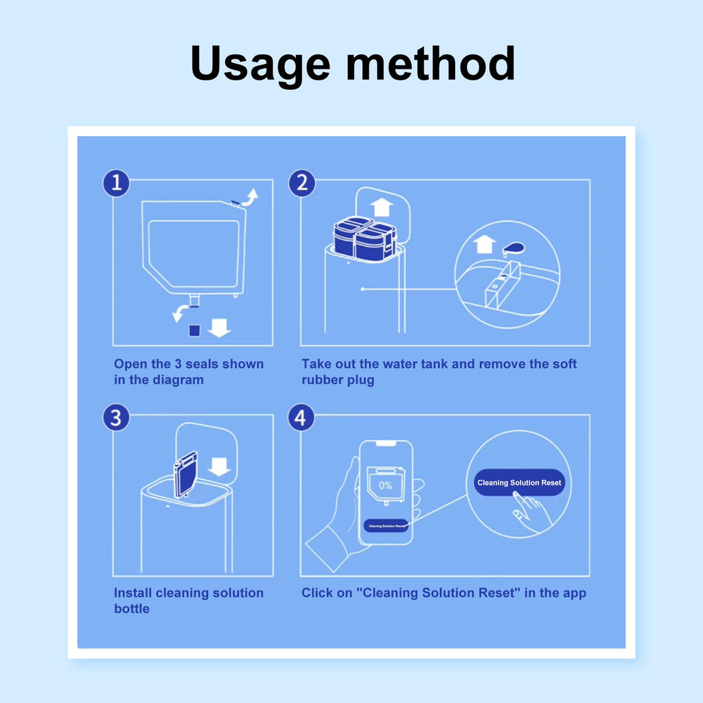 Floor Cleaning Solution Compatible with Dreame Cleaning Solution, Multi-Surface Original Flavor L10 Ultra Detergent, Compatible with L10s Ultra Robot Vacuum (10.52 Fl Oz) (1 Bottle)