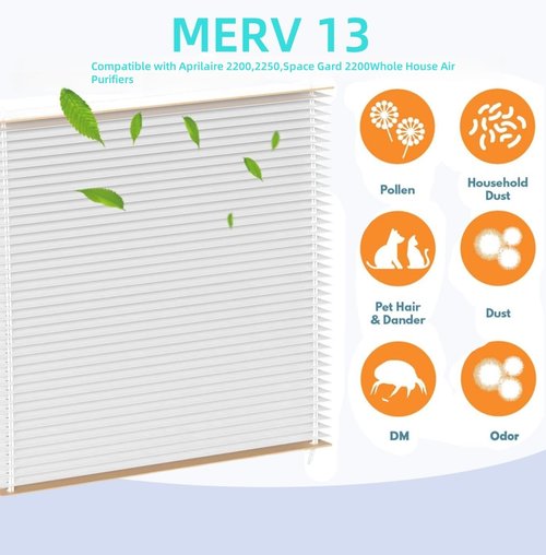 2Packs，401 Replacement Furnace Filter Compatible with AprilAire 2400, Space-Gard 2400 Whole-House Air Purifiers - MERV 13, 16x25x6 Air Filter