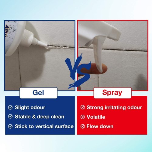 APULITO Household Cleaner Gel - Powerful Bathroom & Kitchen Cleaner for Tiles, Grout & Sinks | 10 Fl Oz