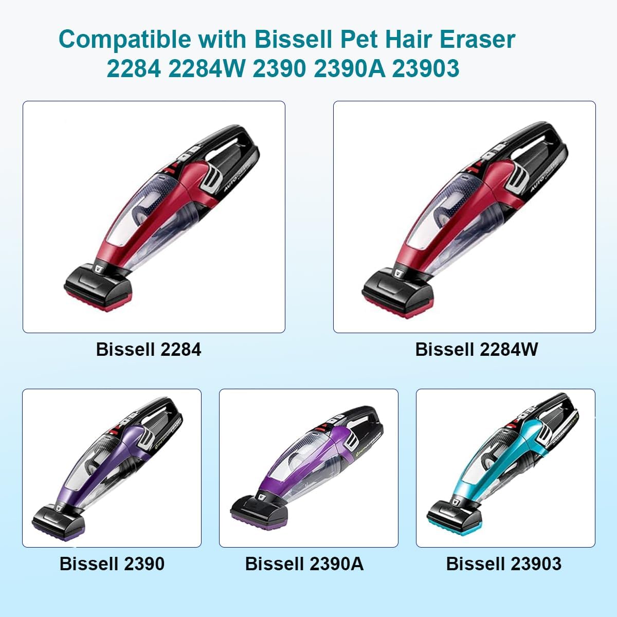 Bissell Replacement Charger - 14.4V Lithium Ion for Pet Hair Eraser Models 2390, 2390A, 2284, 2284W