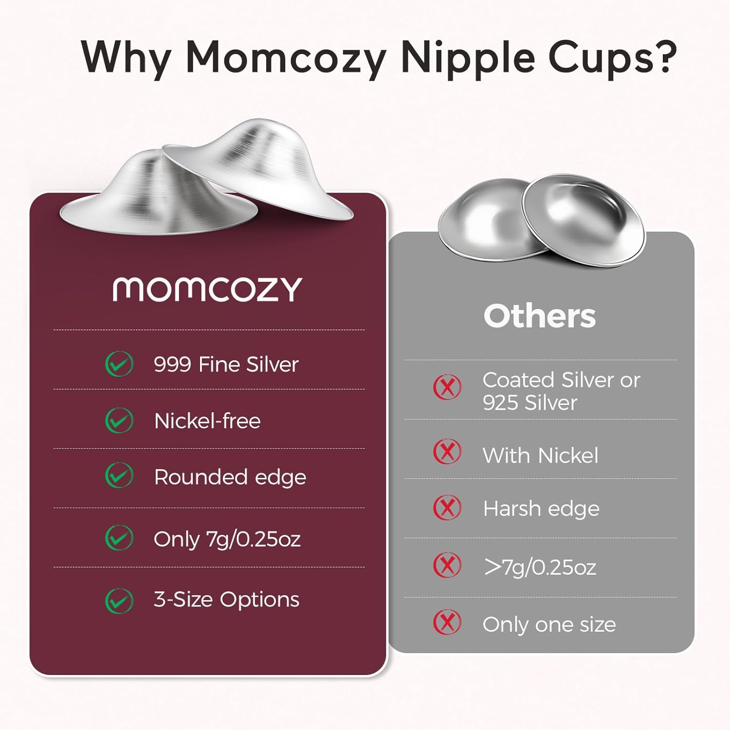 Momcozy 999 Silver Nipple Shields - Hole-Free Design for Breastfeeding Essentials | Regular Size
