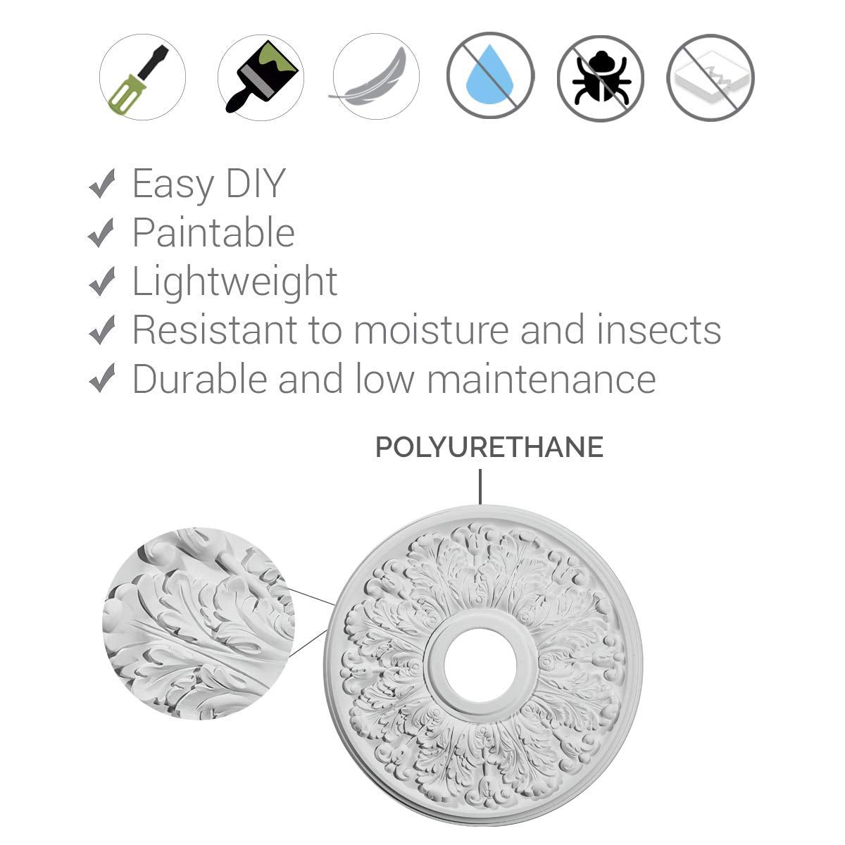 26 5/8"OD x 2 1/4"P Christopher Ceiling Medallion