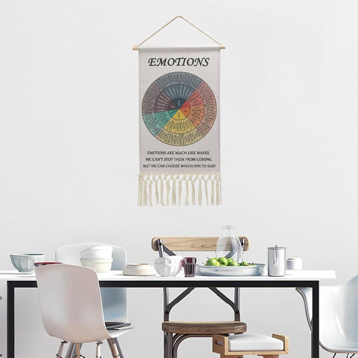 Skiennix Emotions Feelings Wheel Chart | Mental Health Tapestry for Therapy Offices - Cotton Linen Wall Art