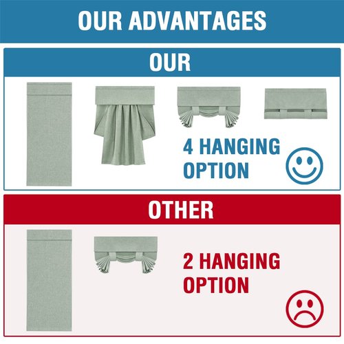 H.VERSAILTEX French Door Curtain, Window Covering for Doorways Privacy, Tie Up Shade for Front Window Curtain, Heather Sage Door Blind 26'' x 40'', 1 Panel