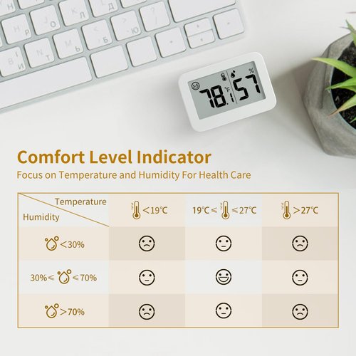 DOOMAY Mini Hygrometer - Digital Indoor Thermometer with Humidity Gauge | 2-Pack for Greenhouse & Baby Room