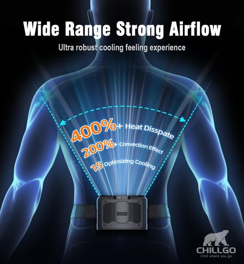 chillgo 20000mAh Portable Fan,Ture High Speed Dual Motors with 200% Powerful Airflow, Up to 135Hours and Rechargeable Personal Neck Waist Wearable Fans for Travel,Camping,Outdoor,Jobsite,Sports,Golf
