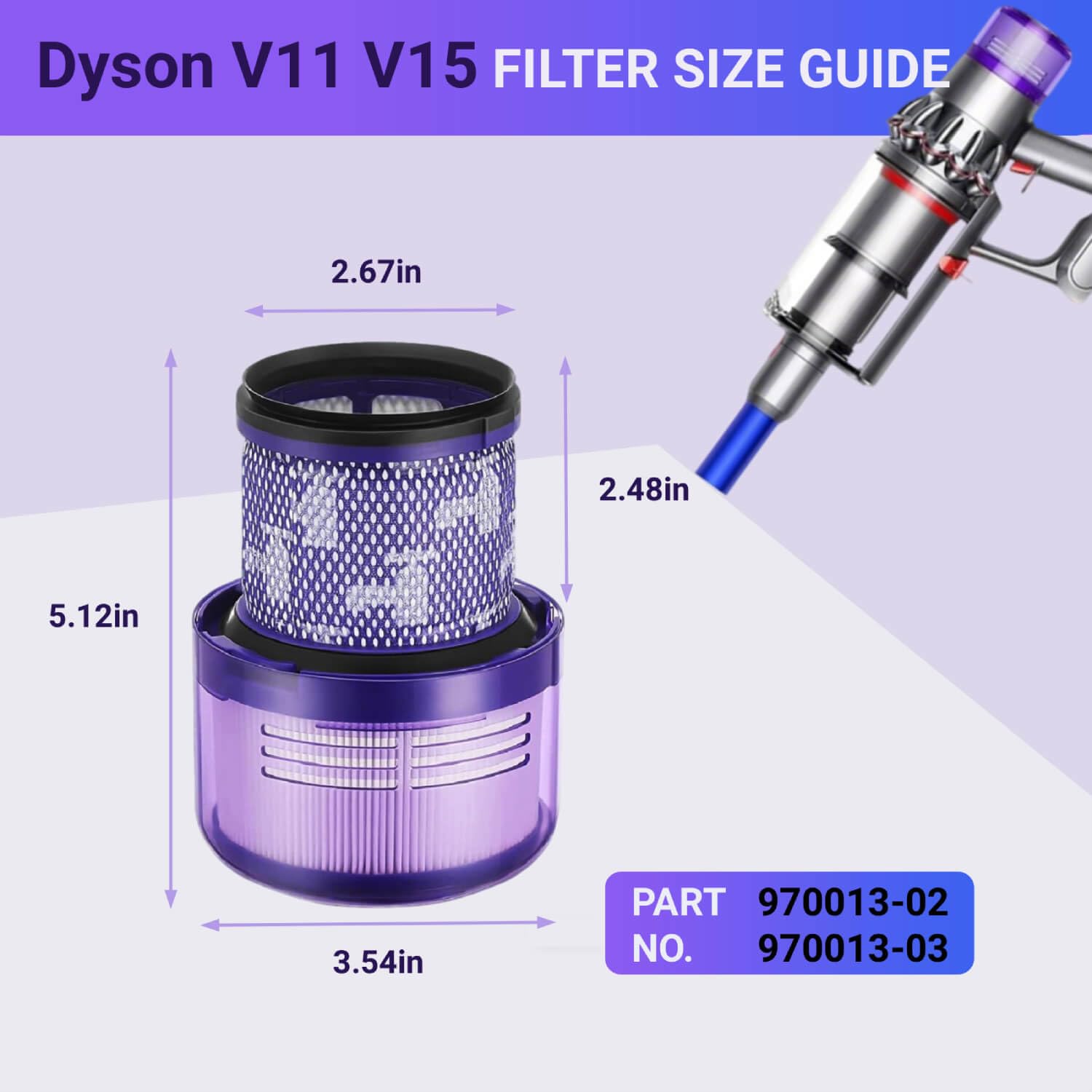 3 Pack Vacuum Replacement Filter Compatible with Dyson V11 Origin V11 Torque Drive V11 Complet V11 Extra V15 Detect V15 Detect Absolute V15s Detect Submarine Vacuums, Part 970013-02