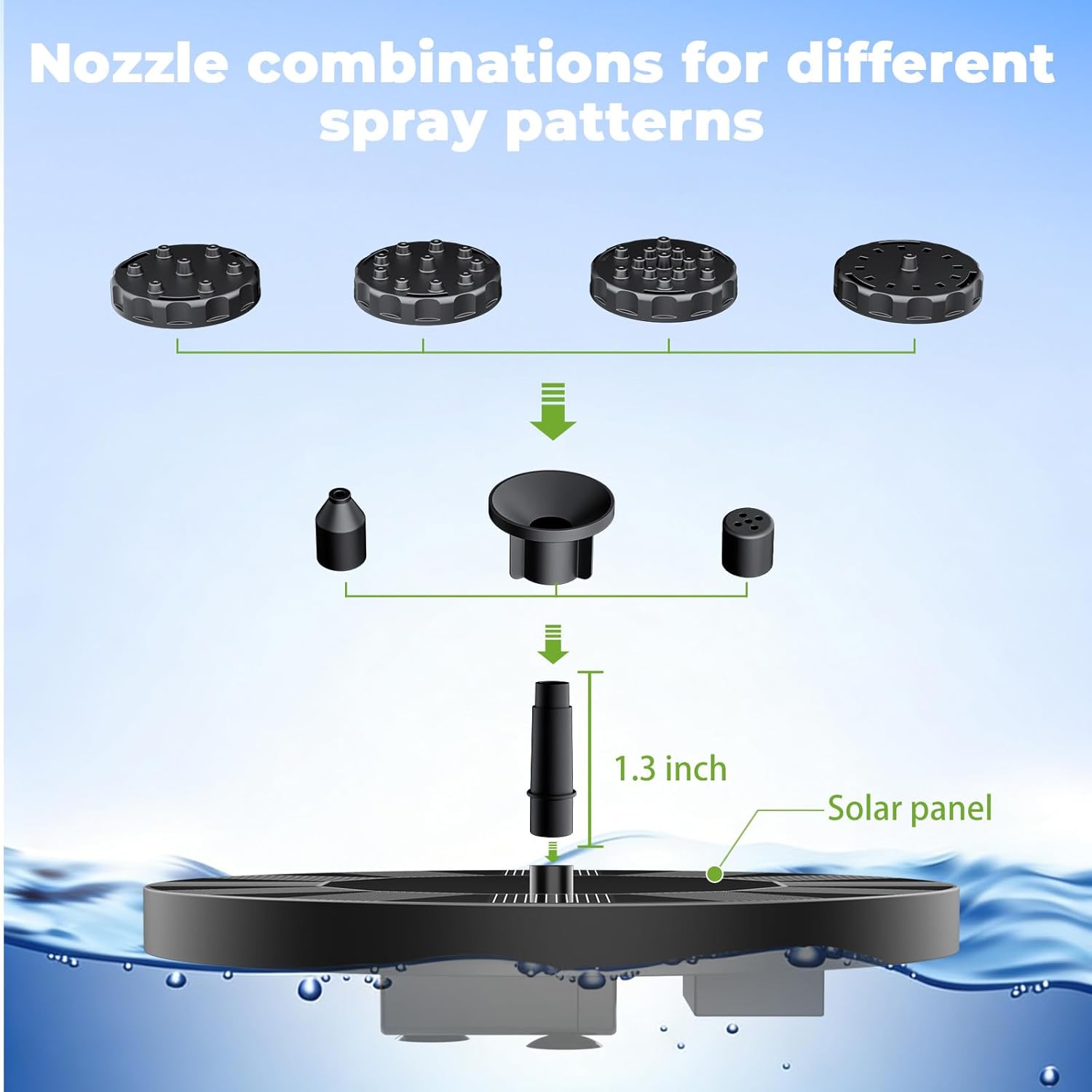 AISITIN Solar Fountain - Solar Water Fountain Pump with 6 Nozzles for Bird Bath, Garden & Pond Decor