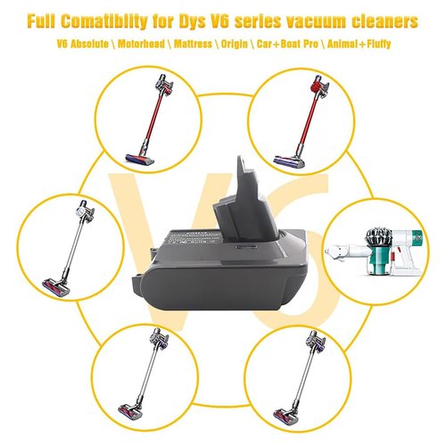 EID for Dyson V6 Battery Adapter for Dewalt 20V 60V Battery to for Dyson V6 SV04 SV03 DC59 DC58 DC62 SV09 SV05 Animal Absolute Motorhead Cordless Vacuum Converter