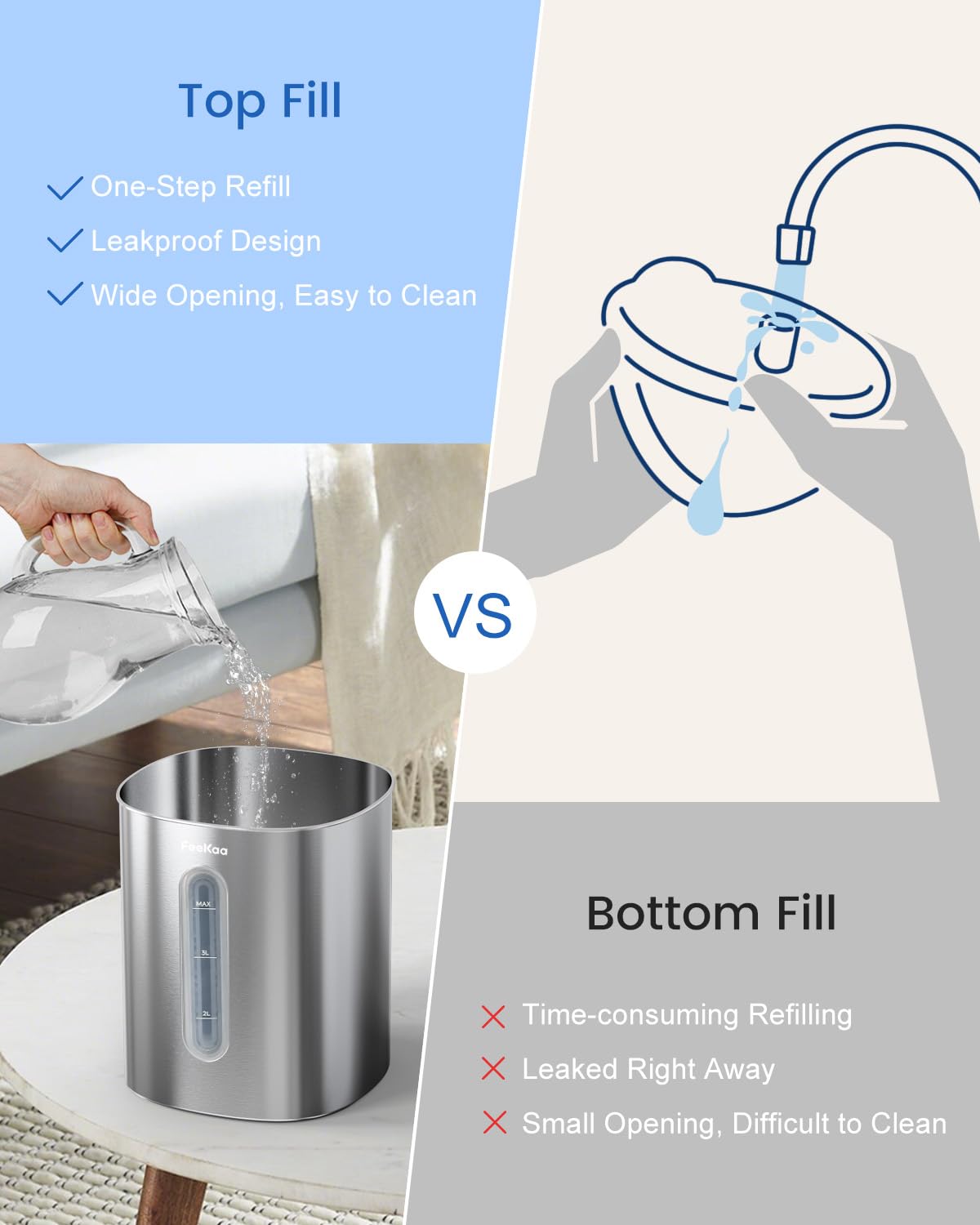Feekaa Stainless Steel Humidifier, Easy Clean Dishwasher Safe, 4L/1Gal Cool Mist Humidifiers for Bedroom, Humidifiers for Baby, Humidifier Large Room for Nursery, Plant, Office, Living Room, White
