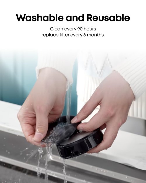 eufy Official High-Performance Filter, Durable Design, Compatible with eufy 3-in-1 E20