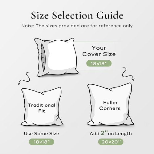 Ashler Home Deco Synthetic Down Pillow Inserts, 20x20 Down Alternative Throw Pillows Insert Sleeping Pillows with 100% Cotton Cover Decorative Pillow Stuffer for Sofa, Couch Bed(Set of 2, White)