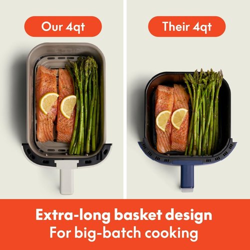 Bella 4Qt Slim Air Fryer - Fits-Anywhere™ Kitchenware with Adjustable Temp & 6 Cooking Presets | Oatmilk Color