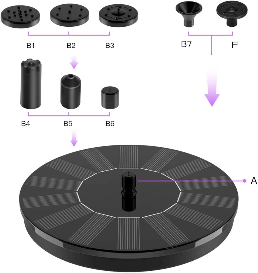 Skiennix Solar Fountain - 1.4W Solar Powered Floating Water Pump with 6 Nozzles for Garden Decor