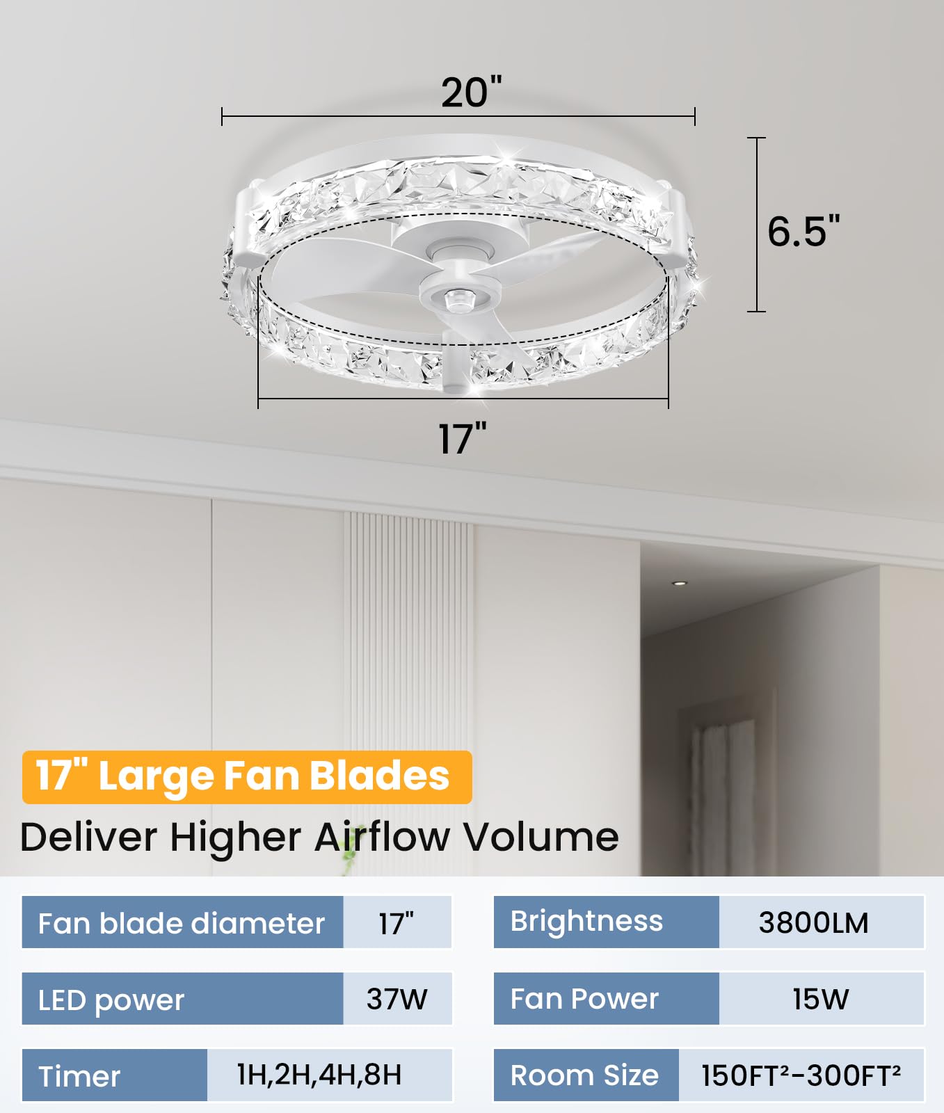 Ceiling Fans with Lights and Remote App 20'' Low Profile Ceiling Fan 3000-6500K 0-100% Dimmable Modern Flush Mount Ceiling Fan Light LED 6 Speeds Fandelier Ceiling Fans for Bedroom small living room