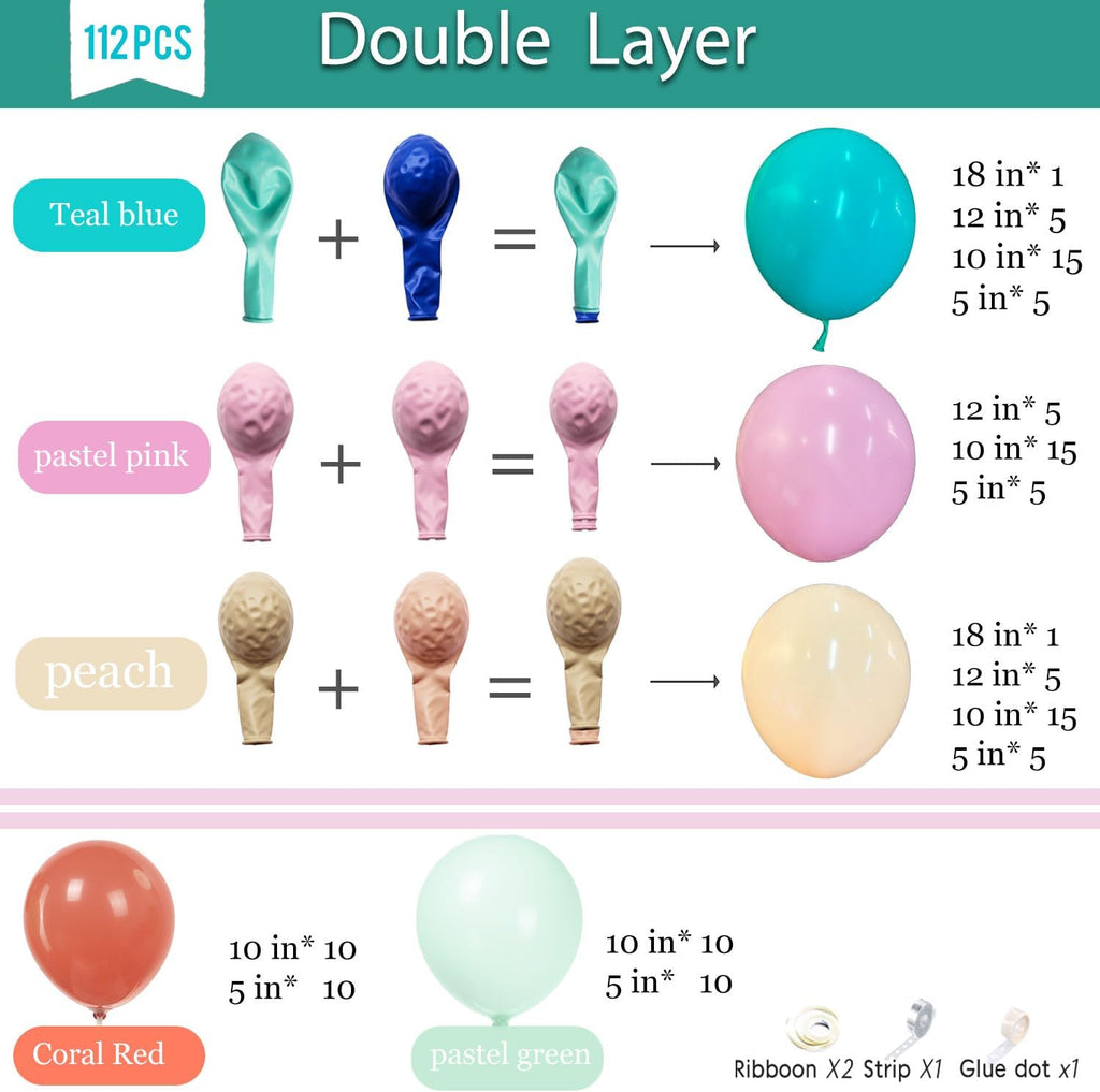 Skiennix Hawaiian Balloon Garland Arch Kit - Coral Blush Pink & Mint Double-Stuffed Balloons | Perfect for Aloha Baby Showers & Luau Parties