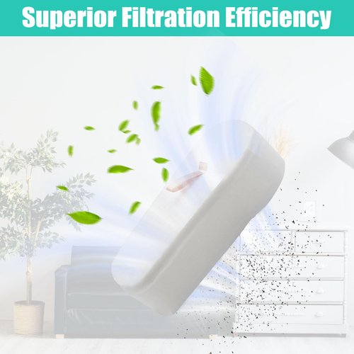 HZ700 Filter Fit for Shark HZ700 HZ702 QS175QBL QS175QGN PowerFins HairPro Odor Vacuum, Part 1541FC3000,XFFKHZ2000 XPMFHZ2000