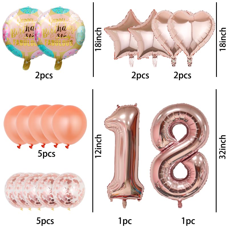 18th Birthday Decorations - 18 Pcs Rose Gold Balloon Set