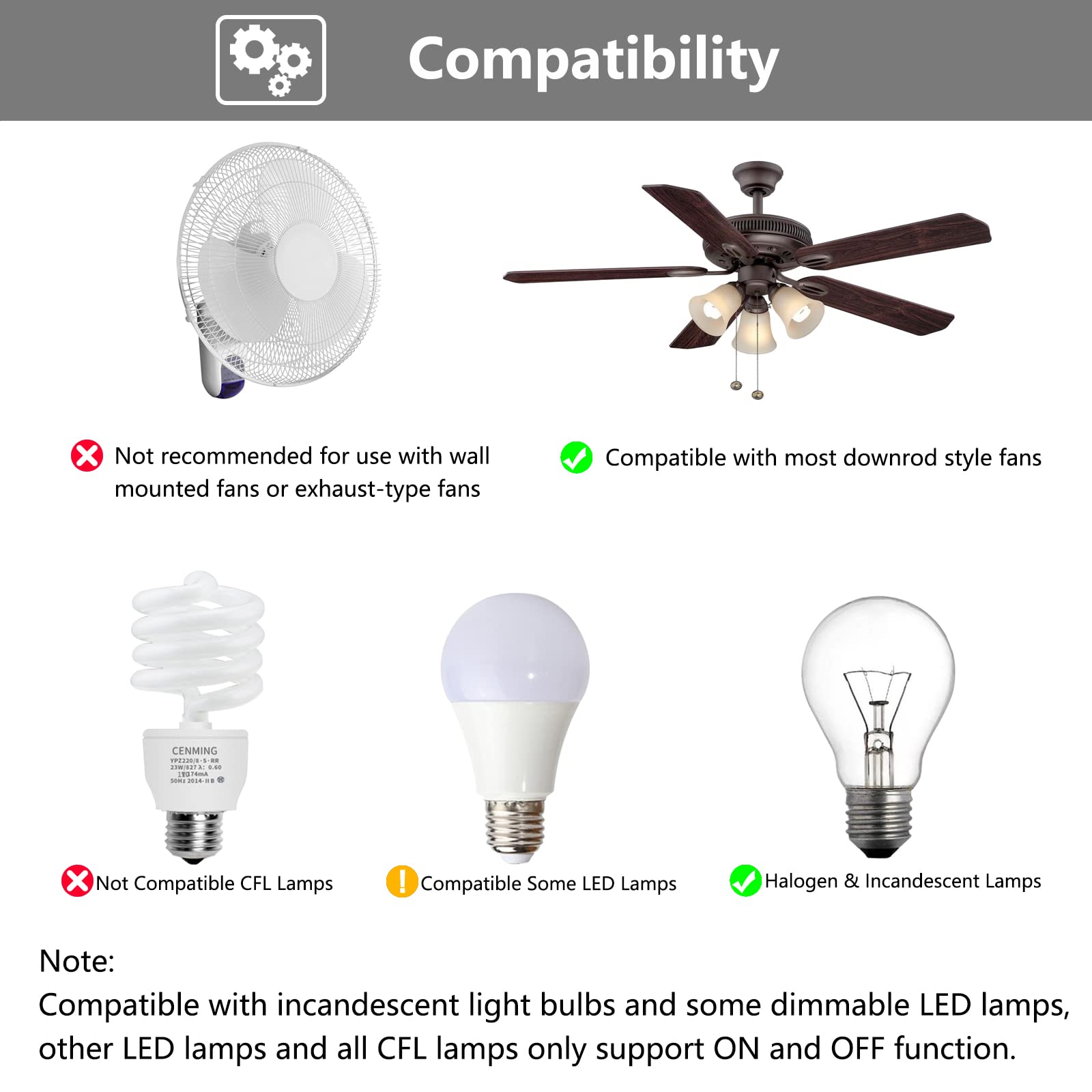 Universal Ceiling Fan Remote Control Kit for Harbor Breeze Hunter Allen Roth Hampton Bay,w/Receiver Light Dimmer 3-Speed, Replacement of L3HFAN35T1 35T1 L3HFAN35T 35T KUJCE9603 UC7202T CHQ7202T