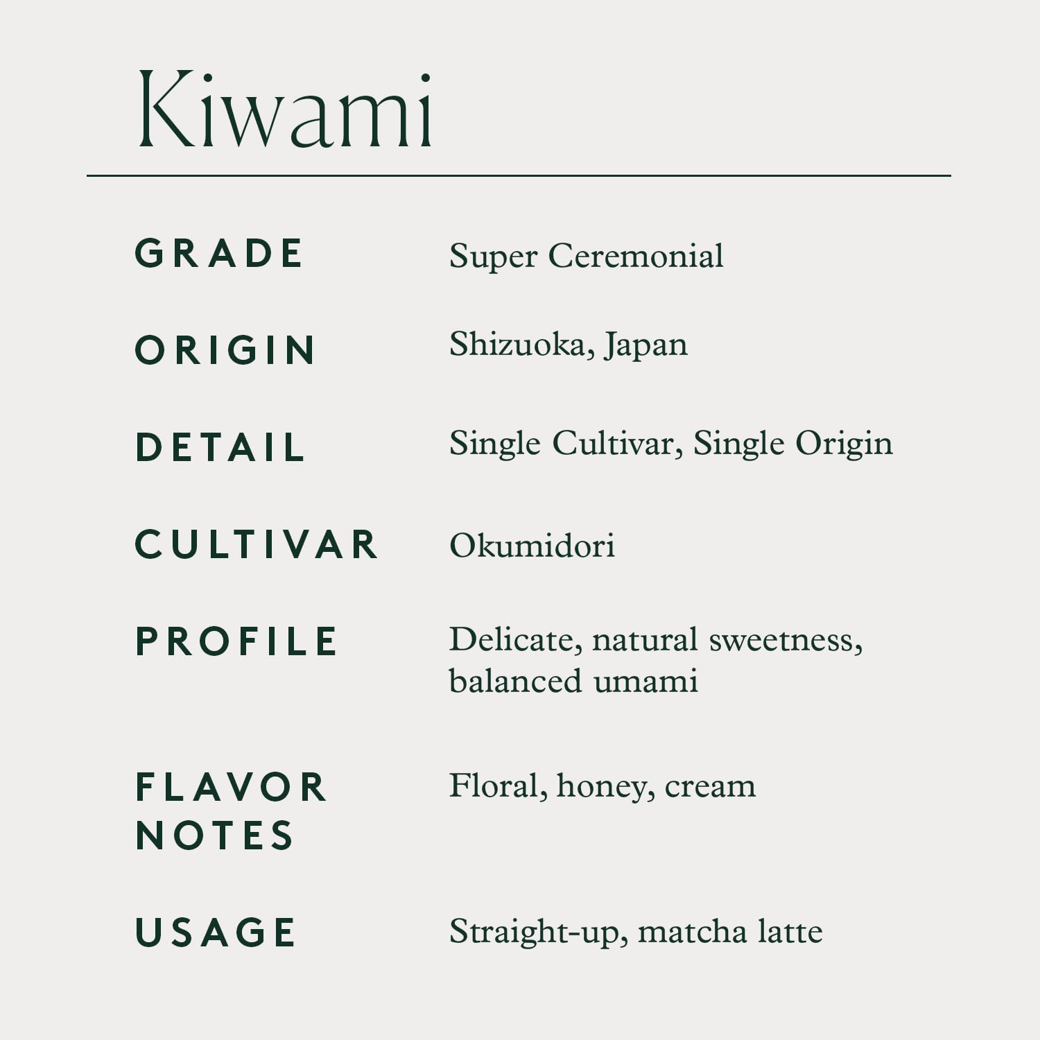 Matchaful - Kiwami - Single Origin, Super Ceremonial Matcha - Fine Green Tea Powder, Direct-Trade From Shizuoka, Japan - Balanced with Flavor Notes of Floral, Honey, and Cream - 100g Bag