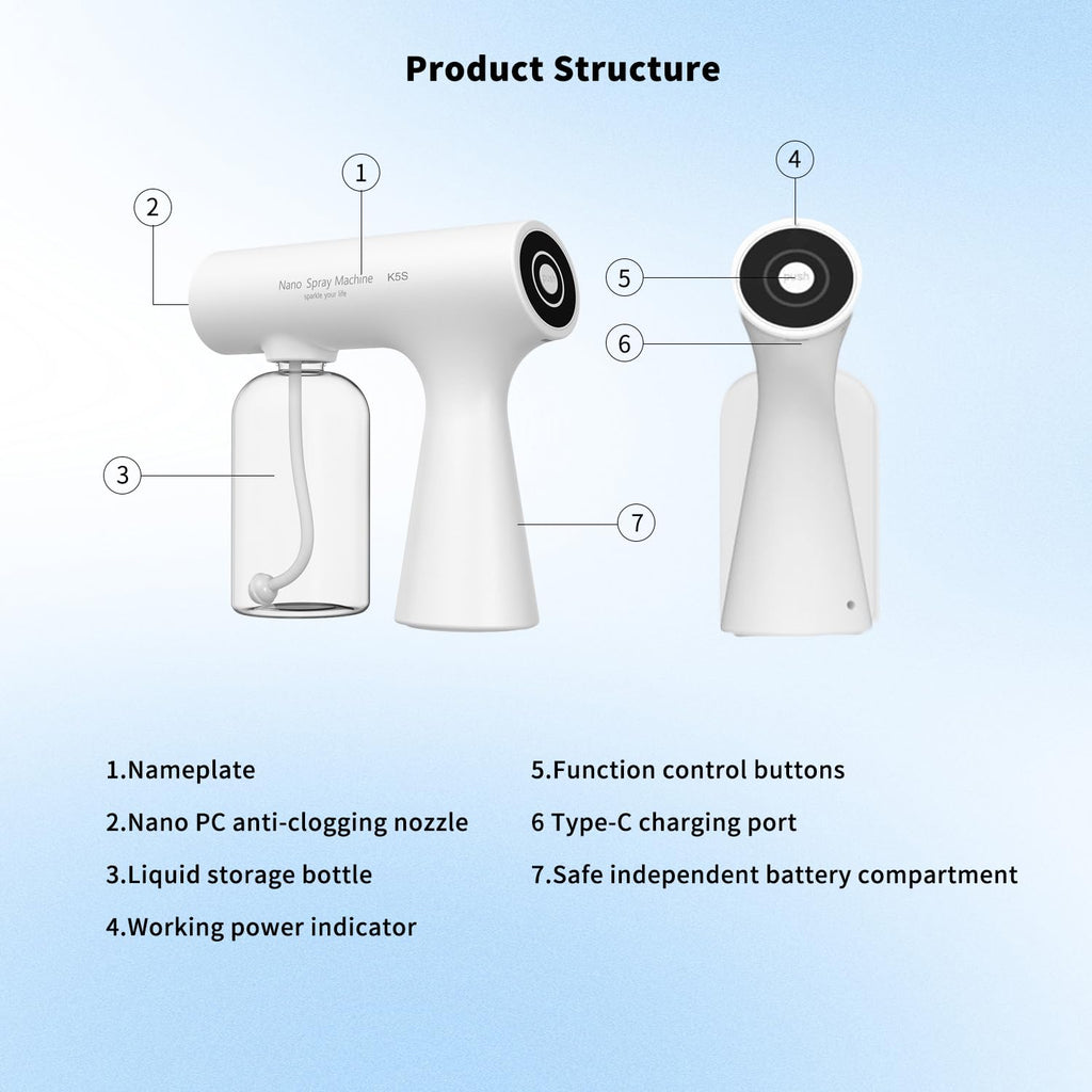 Handheld Rechargeable ULV Nano Mist Mister with Blue Light Electrostatic Technology, Portable Barbershop Humidifier for Hair Salons, Home, Office & Car Wireless Atomizer for Air Refresh(K5SPro Black)