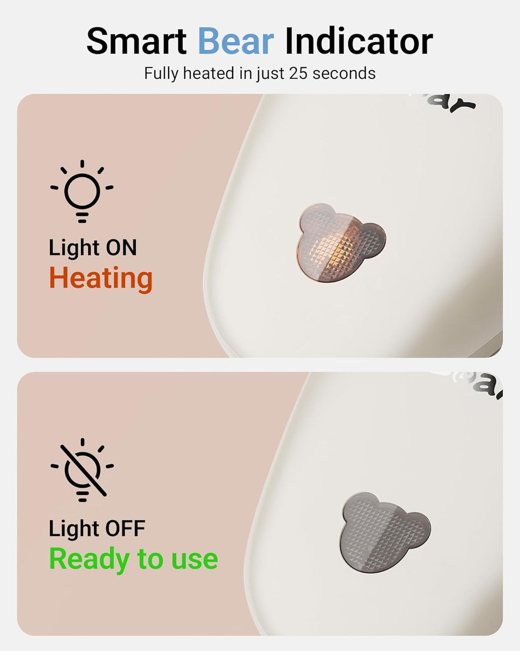 Bear Steamer Handheld Clothes Steamer - 1300W Power, Fast Heat-Up, 230ml Tank | Travel & Home Use