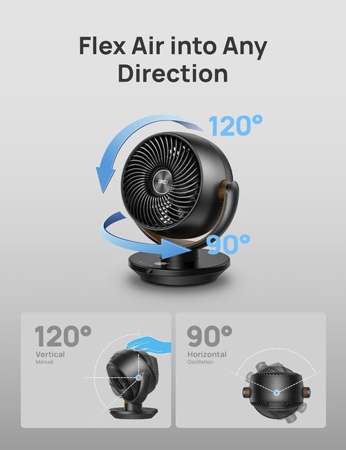 DREO 11-Inch Desk Air Circulator Fan - Remote Control, 4 Speeds, 120° Oscillation, Quiet 25dB