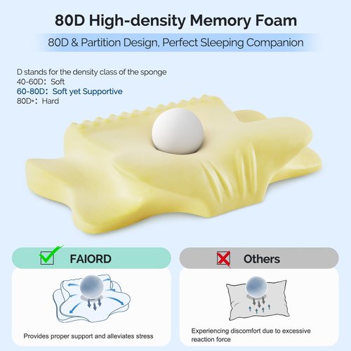 Cervical Pillow for Neck Pain Relief - Cooling Ergonomic Dual-Sided Orthopedic Neck Pillow with Ice Silk Pillowcase, Breathable Memory Foam Contour Pillow for Side, Back, Stomach Sleepers