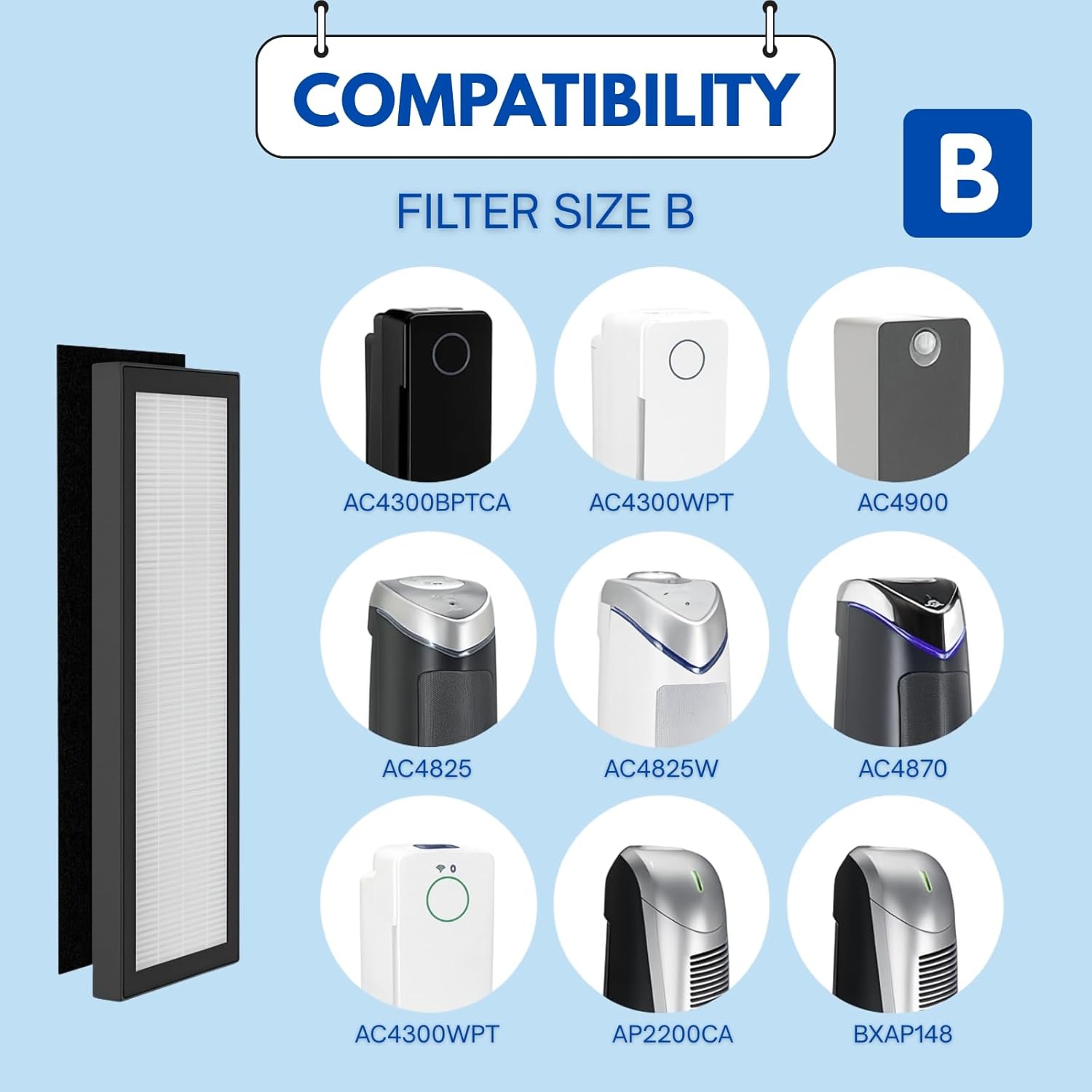 True HEPA Filter B - Compatible Replacement for GermGuardian Air Purifiers | 3-Pack