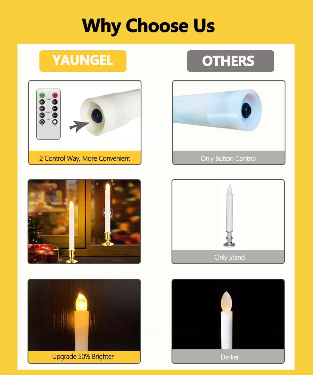 YAUNGEL Flameless Taper Candles - 6 Pack Battery Operated Christmas Window Lights with Timer & Remote