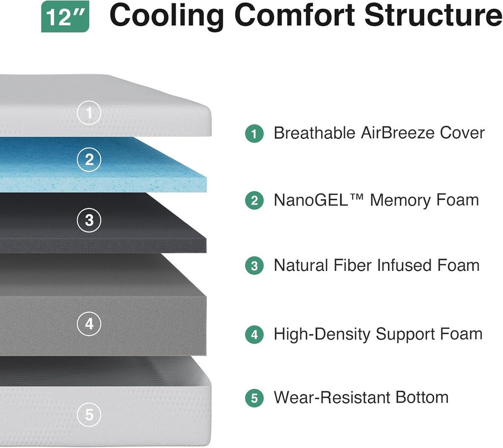Novilla King Size Mattress - 12 Inch Gel Memory Foam for Cooling Sleep & Pressure Relief | CertiPUR-US Certified