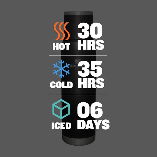 Stanley Adventure-To-Go Vacuum Bottle 1.4 qt | Wide Mouth with Leakproof Cup Lid | Keep Drinks Hot or Cold | Packable for Travel | Insulated Stainless Steel Thermal Bottle | BPA-Free | Charcoal Glow