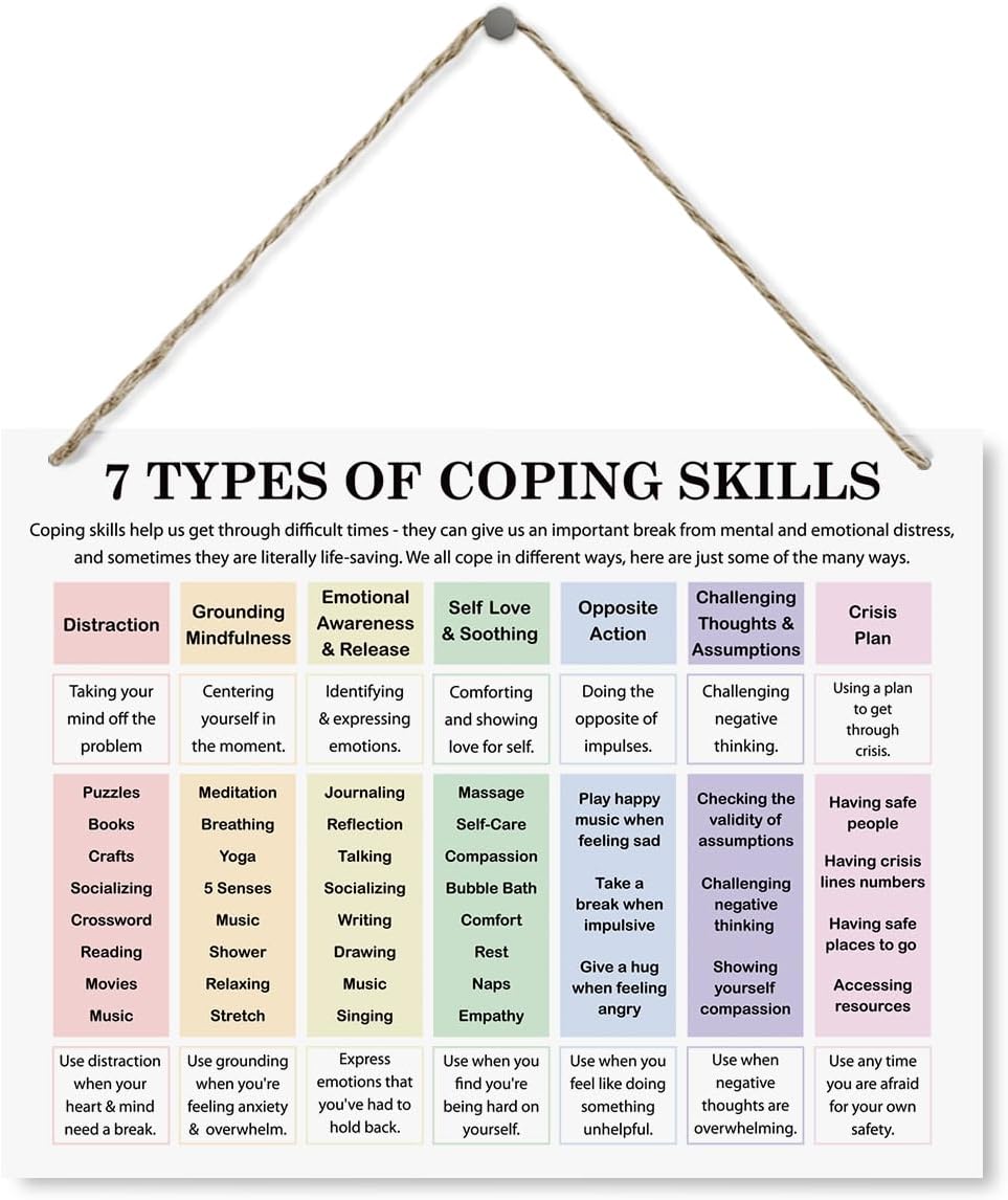 Therapy Decor | 7 Coping Skills Signs - Mental Health Wall Art for Therapist Offices & Home Counseling