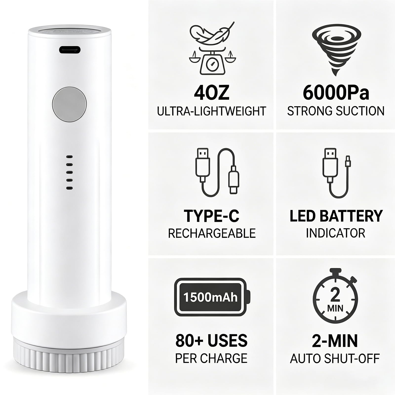 OVRRCSME Cordless Electric Vacuum Pump for Vacuum Storage Bags Travel Air PUM（Storage Bags Not Included in This Package）
