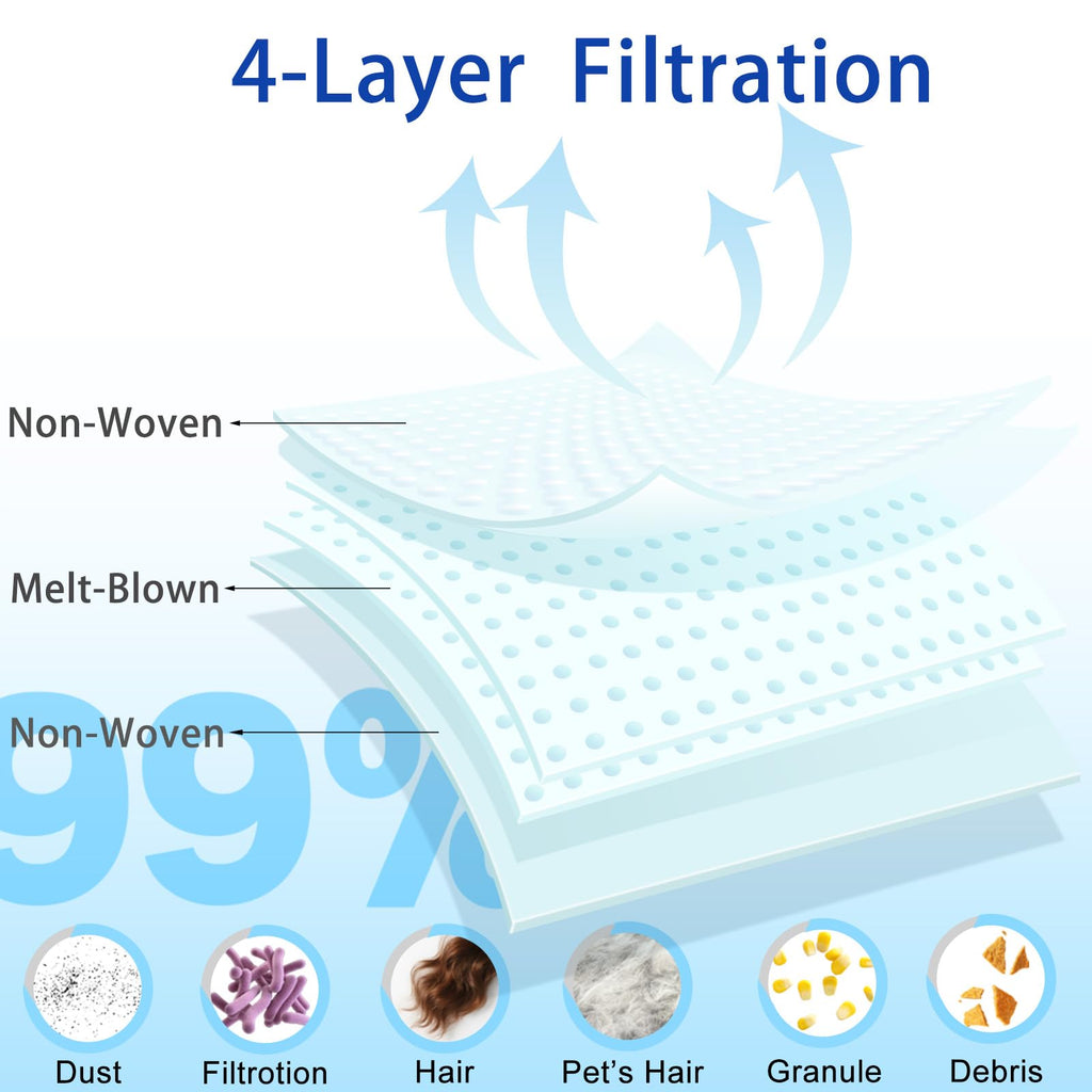 NWEMAE 5 Pack Vacuum Dust Bags Compatible with bObsweep UltraVision, UltraVision Pet Robot Vacuum Cleaner, 6L Large Capacity Self-Empty Replacement Bags