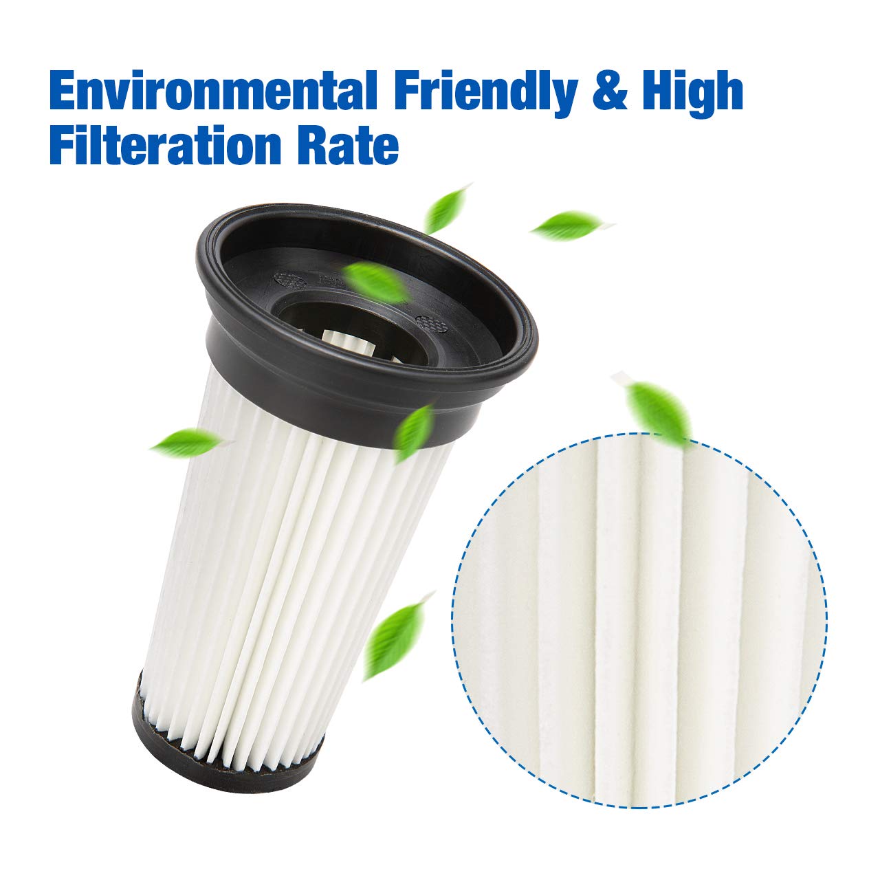 Vacmaster 2 pcs HEPA Filter Washable & Reusable Vacuum Replacement Filter for Stick Vacuum Cleaner fits Model VSD1801 & VSD1001