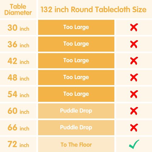BRILLMAX 4 Pack White Round Tablecloths 132 Inch for 72” Tables - 150 GSM Polyester Fabric, Floor Length Drop, Water, Stain & Wrinkle Resistant Cloth Cover for Wedding Reception Banquet Dining