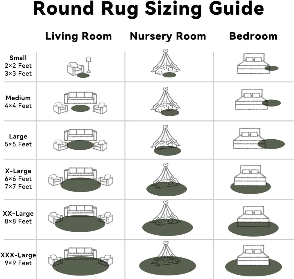 OLANLY Olive Green Round Rug - Soft, Fluffy, Machine Washable 7 ft Circle Area Rug for Bedroom & Living Room Decor