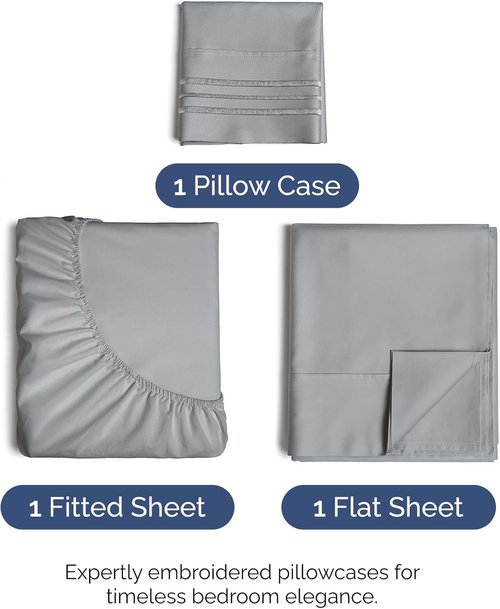 Comfy Twin Size 3-Piece Sheet Set by [Brand Name] - Breathable & Cooling Hotel Luxury Bedding - Deep Pockets, Soft & Wrinkle-Free in Steel Blue