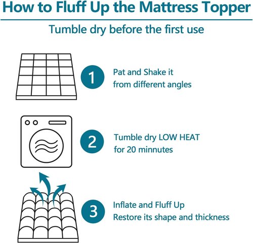 CHOKIT Full Mattress Topper - Extra Thick Pillow Top for Back Pain Relief | Cooling Mattress Pad, Fits 8-21 Inch Deep Pockets