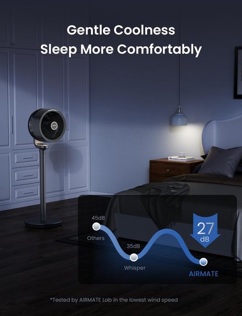 AIRMATE 16-Speed Pedestal Fan - Quiet 27dB Oscillating with Remote Control | Adjustable Height, Grey