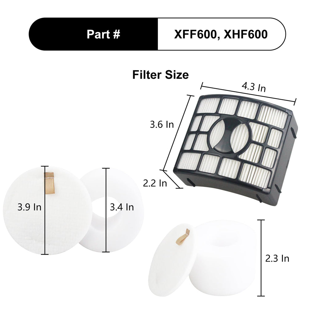 CPAI Replacement Filter for Shark ZD550 ZD552 ZD550 31 Lift-Away with PowerFins HairPro Upright Vacuum,Part XFF600,XHF600