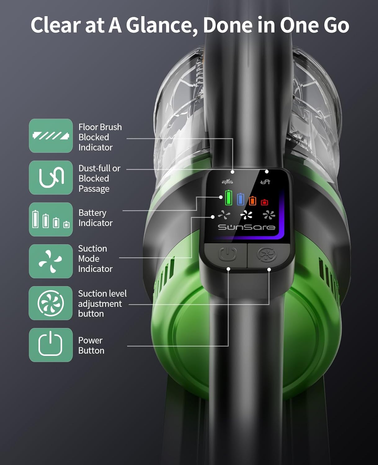 SunSare Cordless Vacuum Cleaner - 55KPa 650W Powerful Stick Vacuum for Home | 70 Minutes Runtime, Anti-Tangle Design