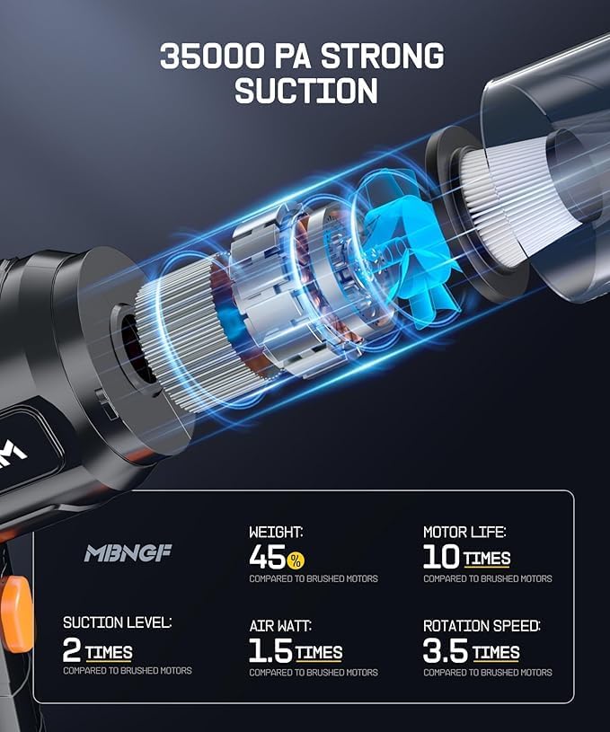 MBNGF Portable Cordless Car Vacuum - 35000PA High Power Suction & Blower | Wireless Handheld Cleaner in Starburst Black
