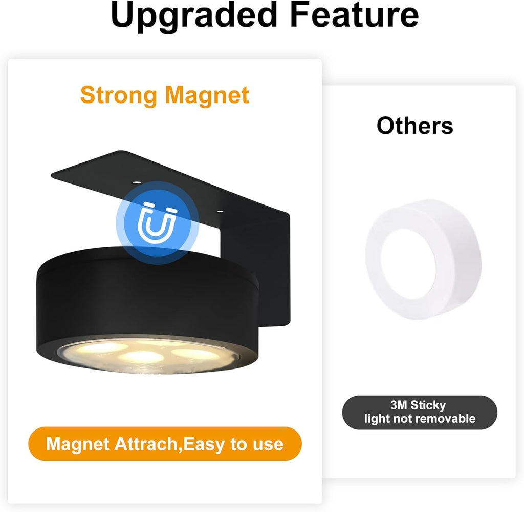 Skiennix 6-Pack Battery Operated Picture Lights - Magnetic Art Display with Remote & Dimmable Timer