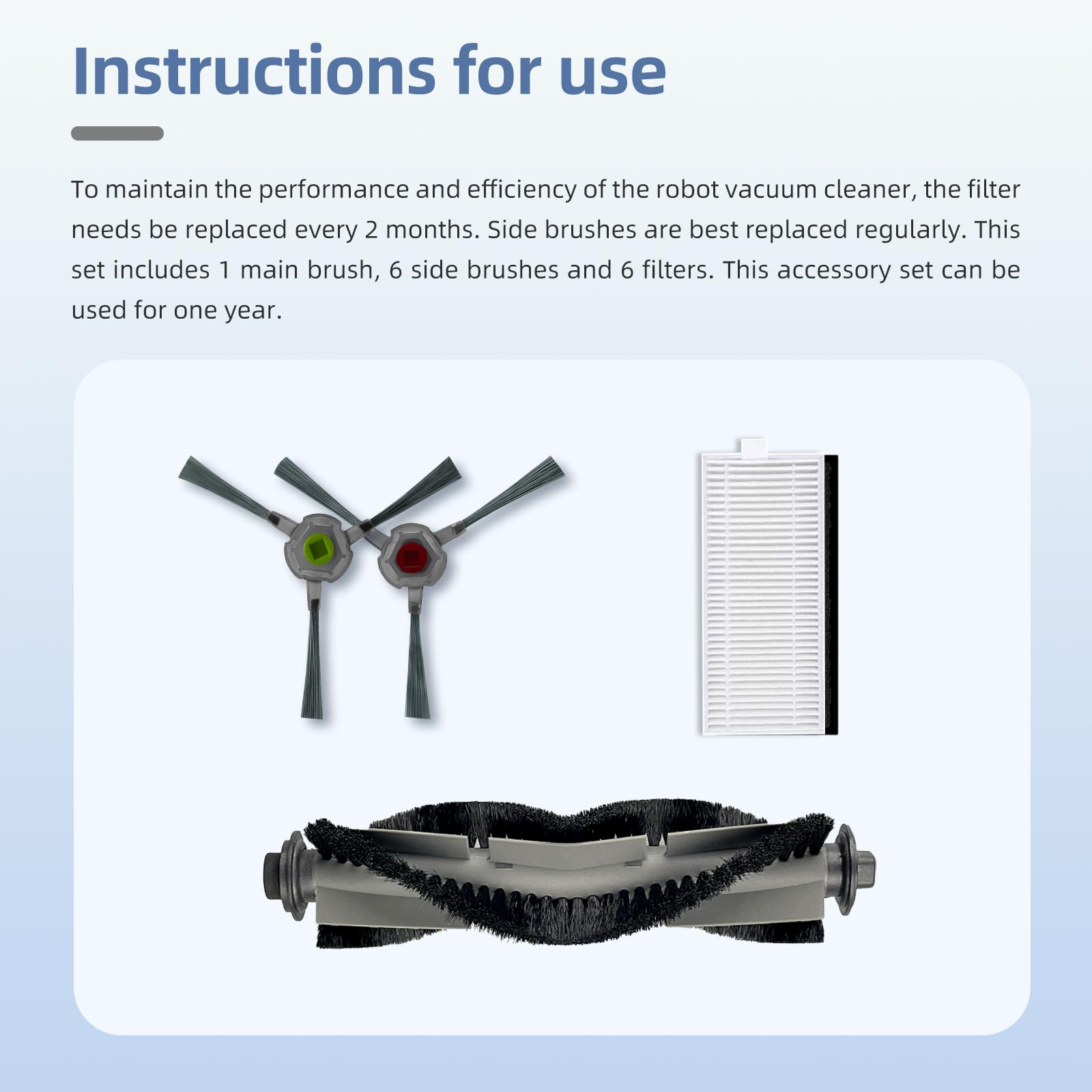 Replacement Parts Compatible with AIRROBO P20 Robot Vacuum Cleaner Spare Parts Accessories 1 Main Brush 6 HEPA Filter 6 Side Brushes, 𝐍𝐎𝐓 𝐟𝐨𝐫 𝐓𝟐𝟎 / 𝐓𝟐𝟓 / 𝐓𝟑𝟎 / 𝐏𝟑𝟎