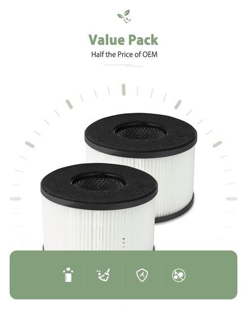 Future Way BS-03 Filter Replacement Compatible with PARTU and Slevoo BS-03 Air Purifier, High Efficiency Standard Filter & Activated Carbon Filter, Part# U & X, 2 Pack